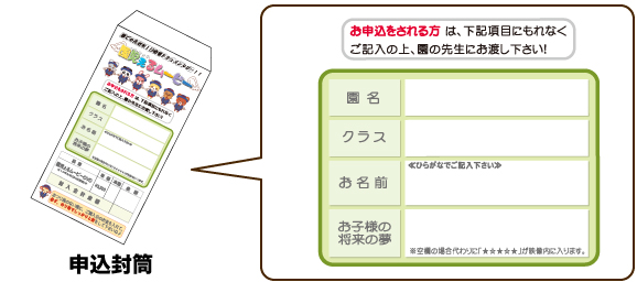 園児ぇるムービー　申し込み封筒写真